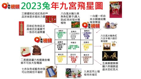 2023年財位|【2023風水擺設】新年開運6大簡易風水陣教學、兔年。